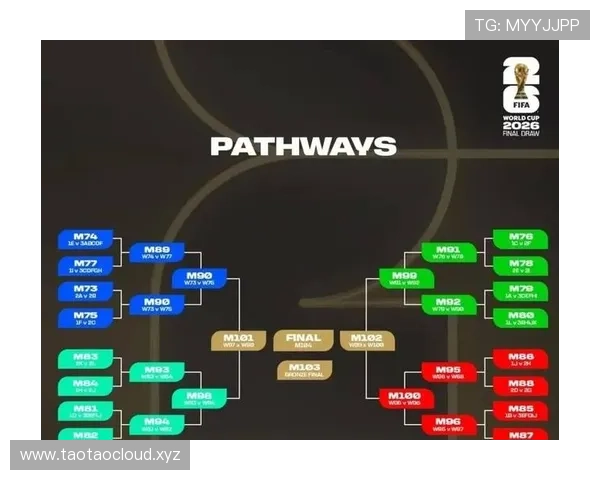 2026世界杯2分能晋级淘汰赛吗 2026世界杯2分能晋级淘汰赛吗
