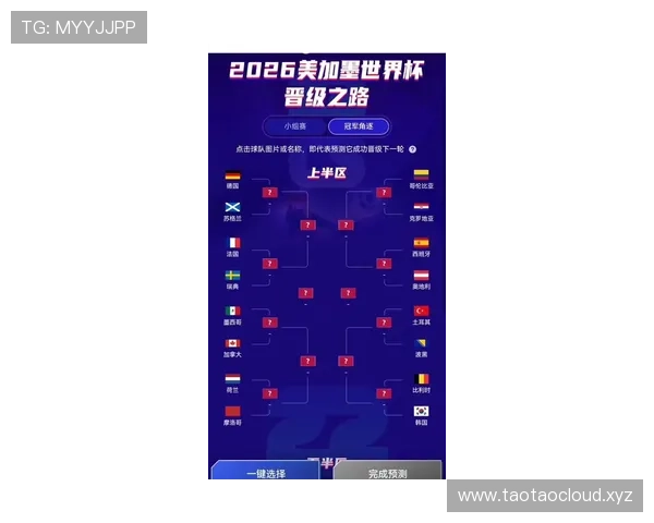 2026世界杯最新席位排序规则