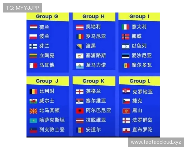 2026世界杯小组第一和小组第二差别大吗