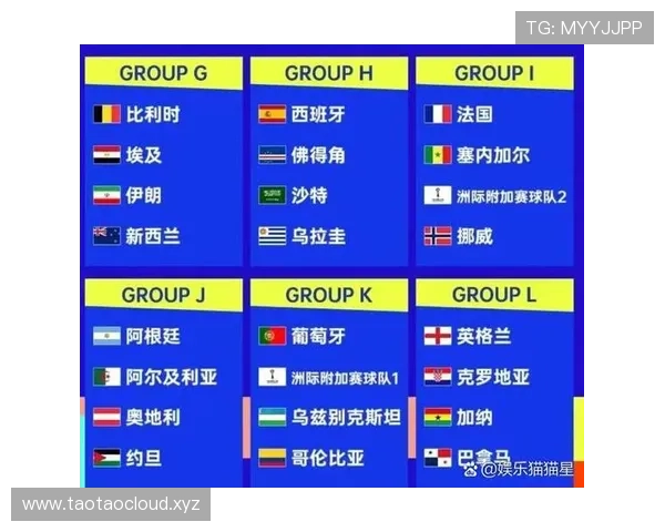 世界杯A组进球统计:墨西哥三场打入6球 世界杯A组进球统计:墨西哥三场打入6球